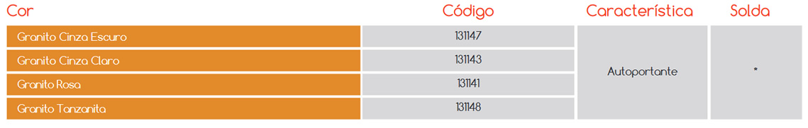 Cores Revitech Piso Vinílico em Placa Ecoidea Decor